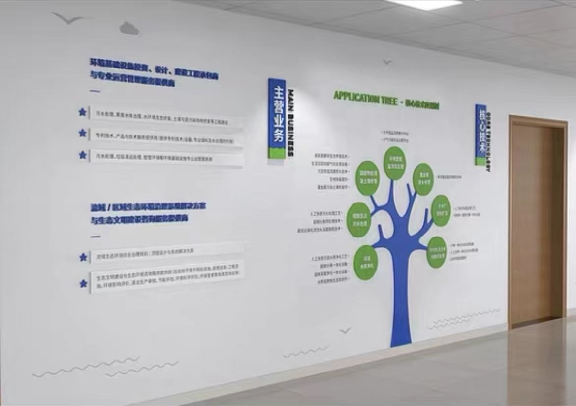環(huán)保公司文化墻設(shè)計(jì)案例