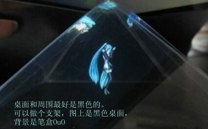 3D全息投影成像的概述