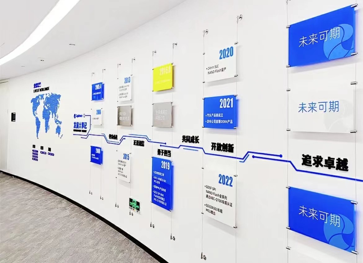 公司發(fā)展歷程文化墻